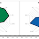 Illustration for article titled How All The Point Guards Traded At The Deadline Compare To Each Other